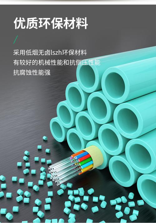 萬(wàn)兆多模室內(nèi)光纖光纜om3